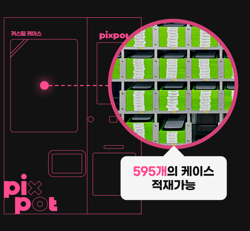 픽스팟 제품설명1_595개의 케이스 적재가능