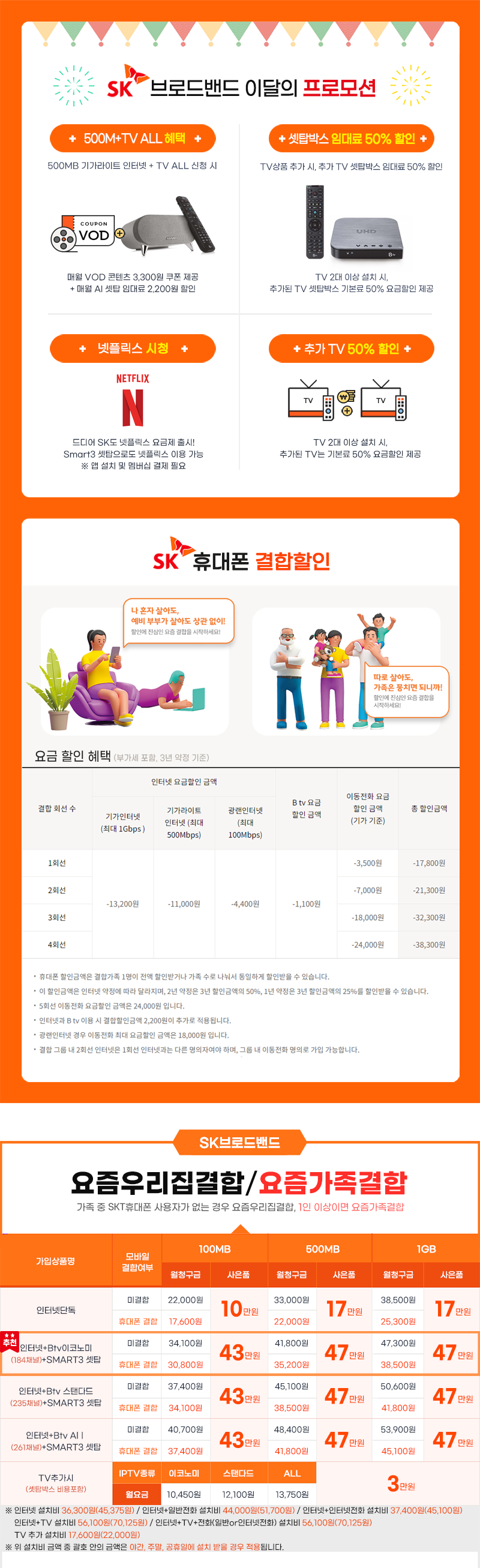 SK 인터넷 100MB 500MB 1GB 요금제, 현금사은품 현금지원표