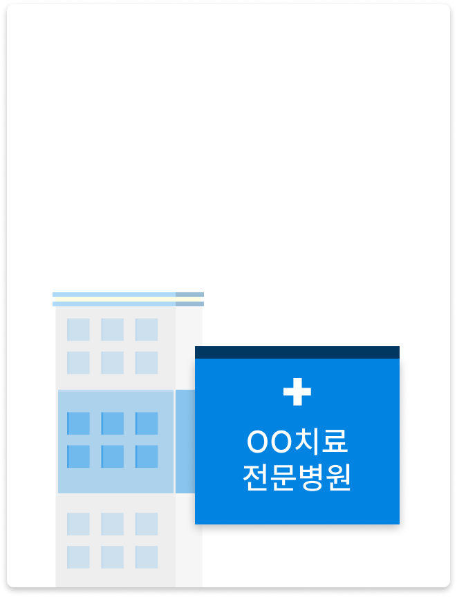 <font color = "#0083E1"><br>step 2<br><br></font><font color = "black"><h6>우리 병원만의 장점을<br>극대화 시켜보세요.</h6></font>