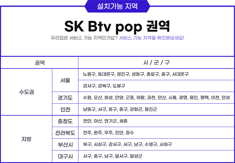 SK Btv POP 인터넷 TV 가입 설치 권역 서비스 가능 지역
