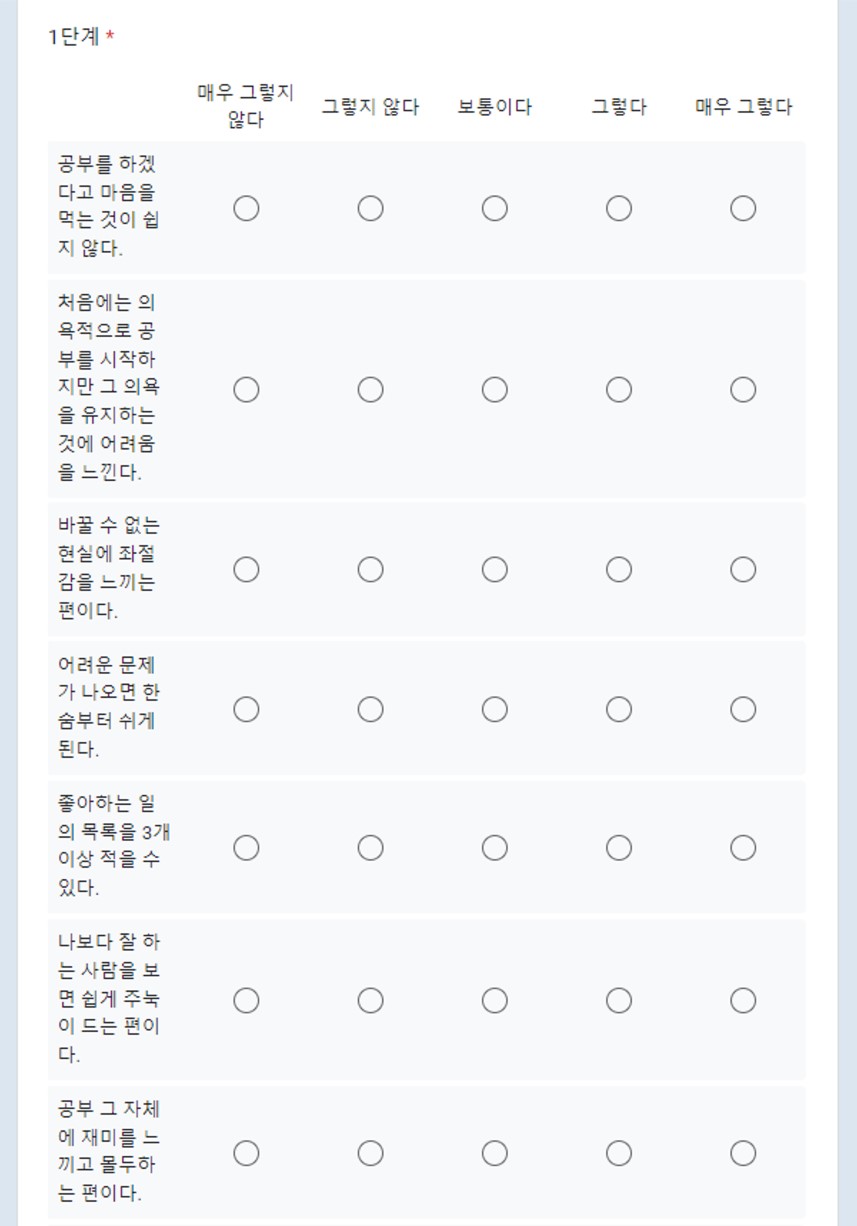 < 공부 문제점 상세분석지 (MSTI 공부 유형 검사)>