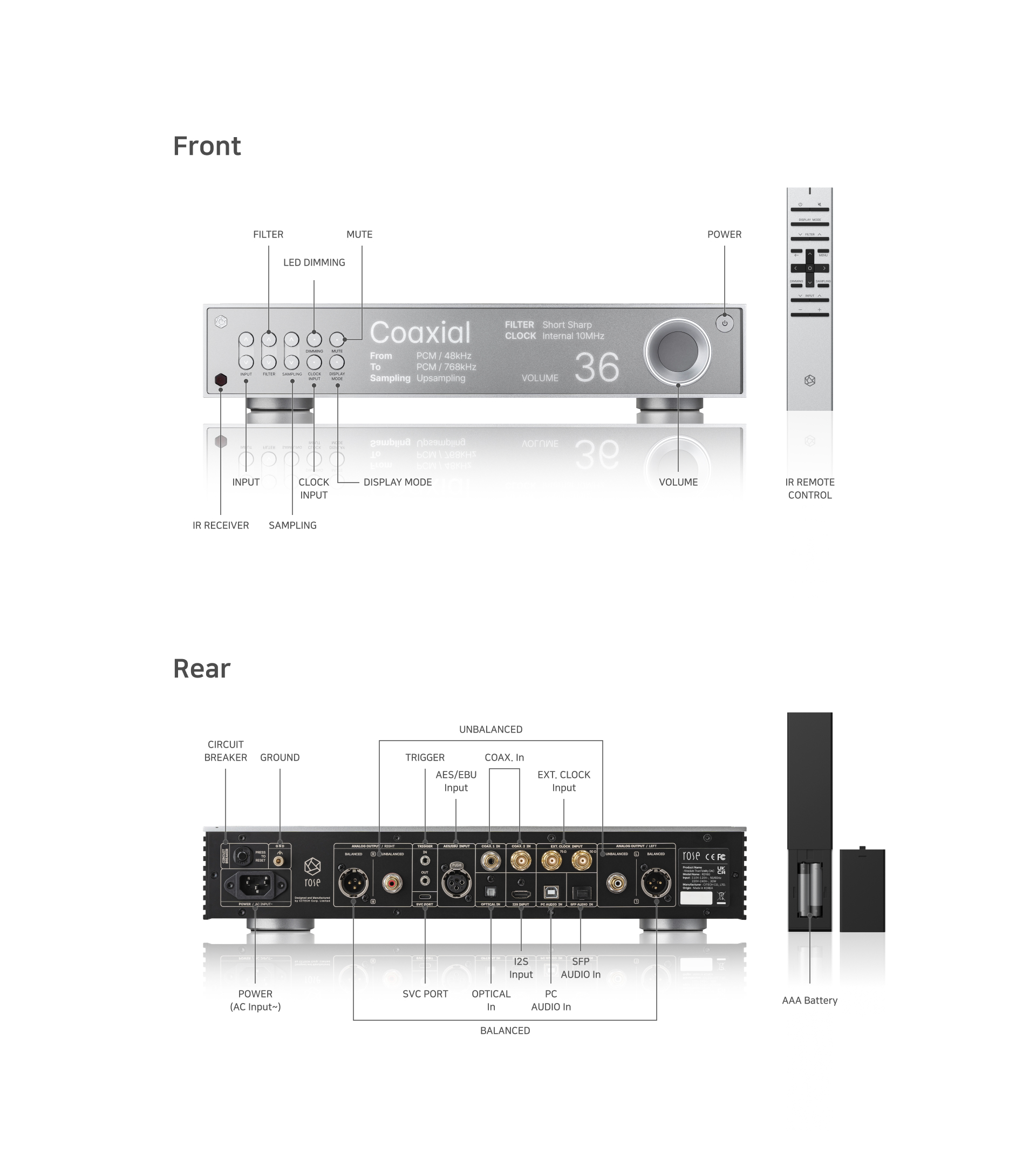 Hifi Rose RD160