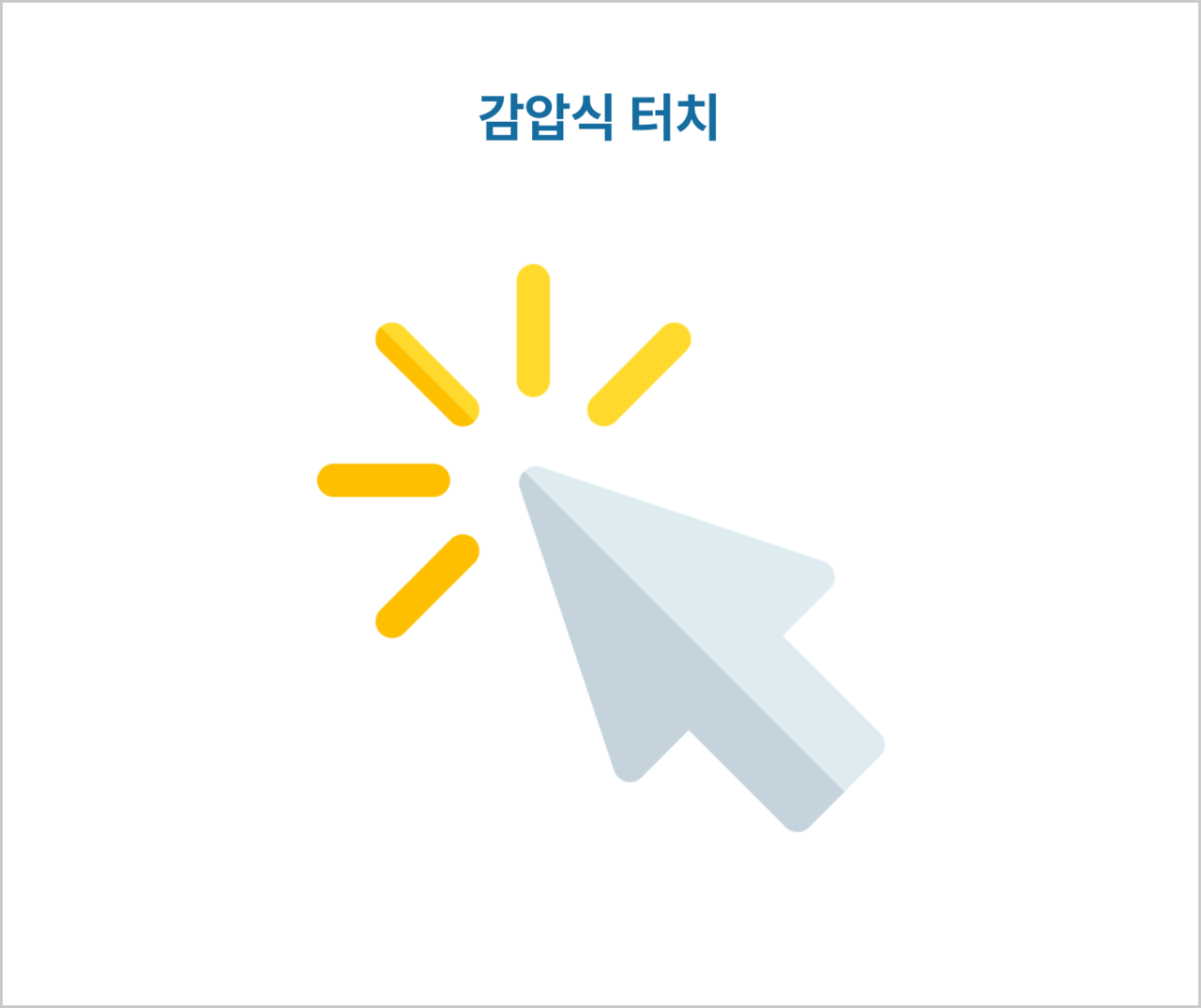 - 물리적인 압력을 감지하여 터치를 판정하는 방식입니다. <br><br> - 펜, 손톱, 볼펜 등 어떠한 물체로든 인식이 가능합니다. <br><br> - 강한 내구성으로 안정성이 높아 산업용에 많이 사용됩니다.