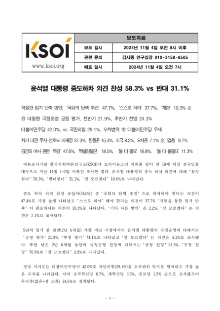 ‘24 11월 1일~2일 = 윤석열 대통령 임기반환점 여론조사 (본문 하단 첨부 파일 참고) : 한국사회여론연구소