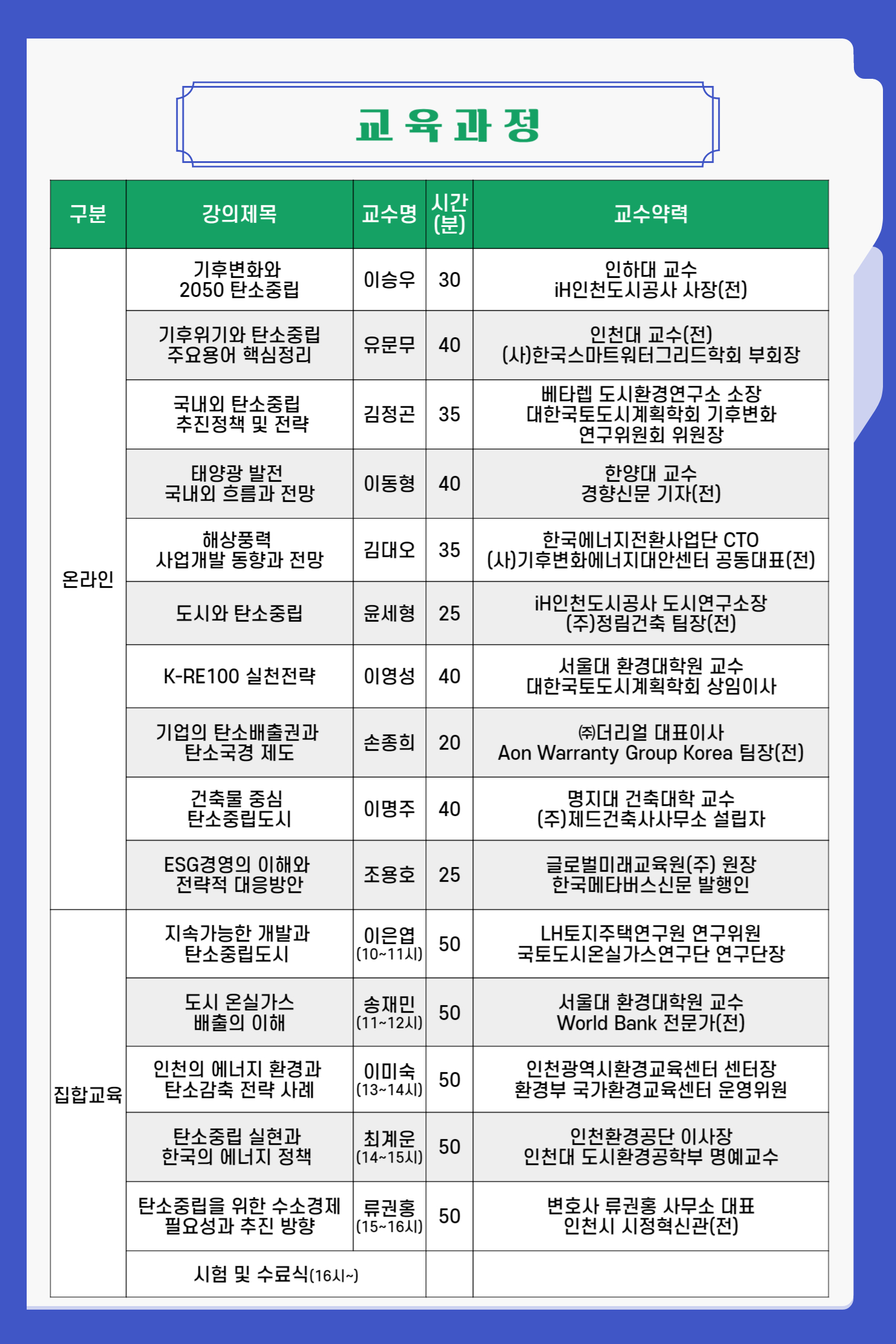 탄소중립지도사  민간자격증 교육과정