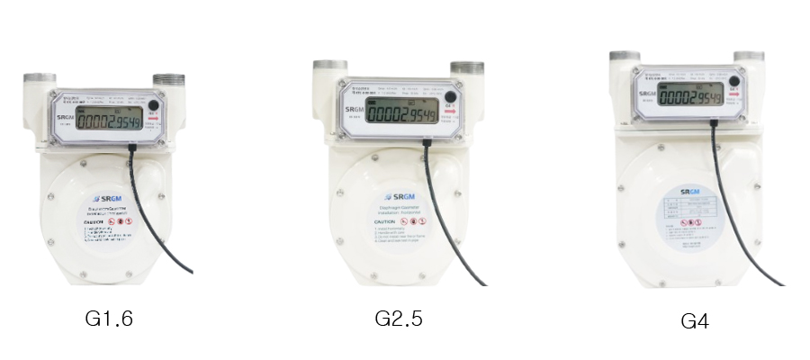 Digtal Gasmeter