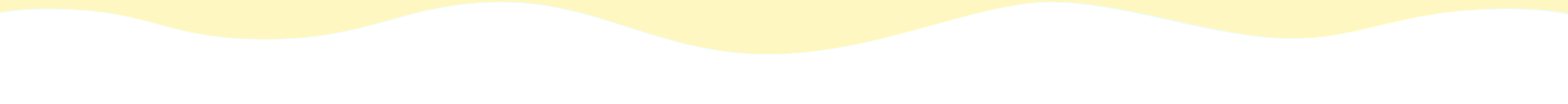 mobile background