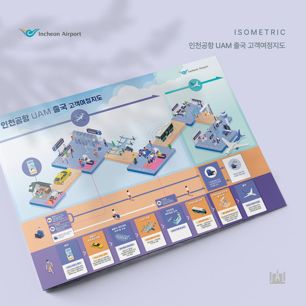 인천공항 UAM 출·입국 아이소매트릭 : INFOGRAPHIC DESIGN