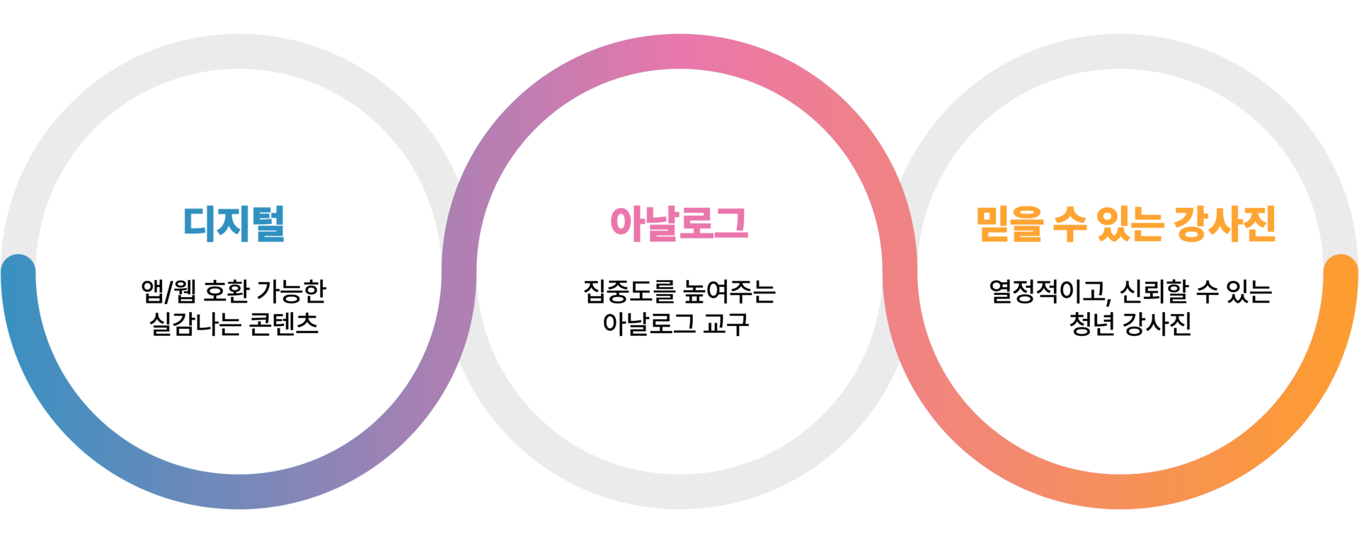 main background