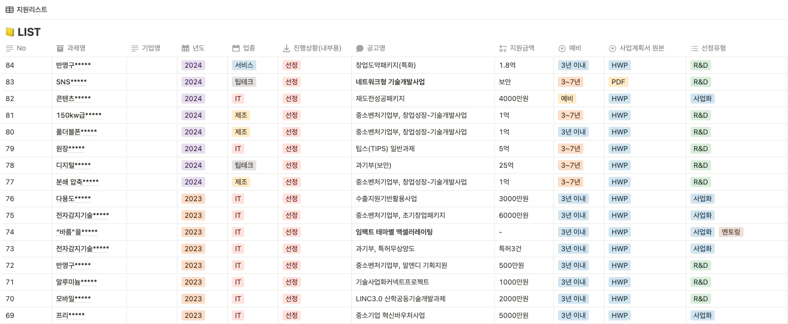 자사 선정 사례 리스트 이미지