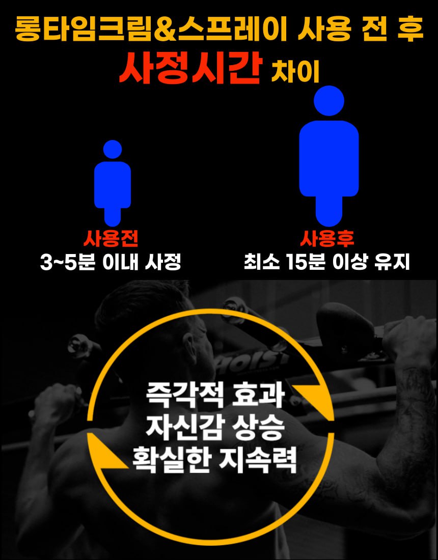 롱타임스프레이,프로코밀,사정지연크림은 즉각적효과를 나타냅니다