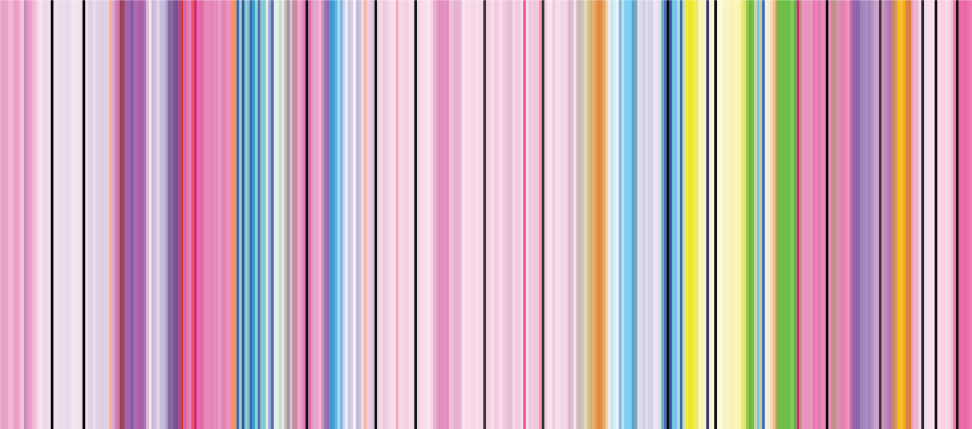mobile background