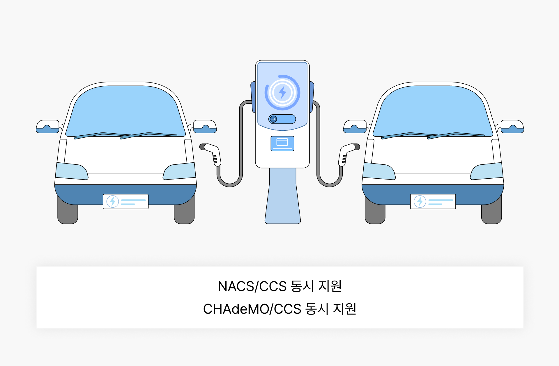 <p style="font-size:14px; padding-top:12px;">글로쿼드텍은 각기 다른 표준의 2-Channel<br>충전 솔루션을 지원합니다.</p>