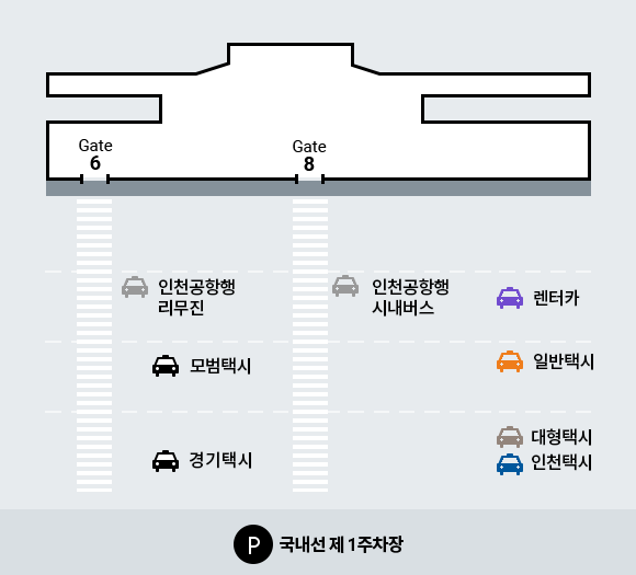 서울 인디뷰티쇼 교통편 안내(김포국제공항 국내선)