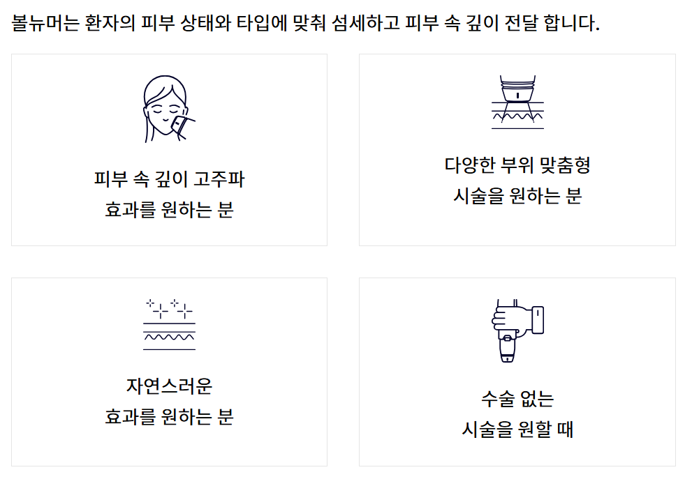 피부속 깊이 고주파효과를 원하시는 분, 다양한 부위 맞춤형시술을 원하시는 분, 자연스러운효과를 원하시는 분, 수술없는 시술을 원하시는 분께 볼뉴머 리프팅을 추천합니다. 원주피부과 원더스의원