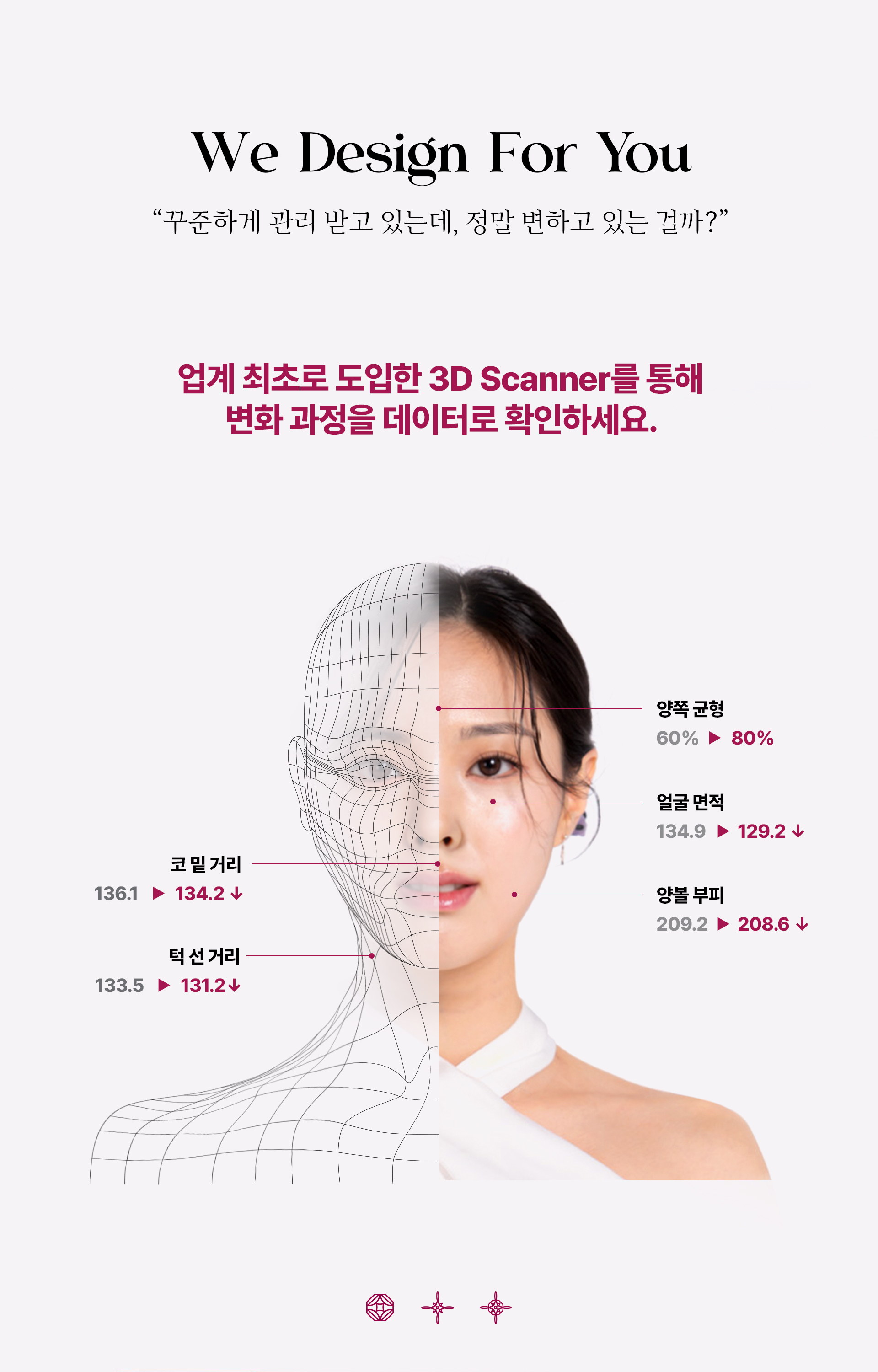 We Design For You  "꾸준하게 관리 받고 있는데, 정말 변하고 있는 걸까?"  업계 최초로 도입한 3D Scannner를 통해 변화 과정을 데이터로 확인하세요.