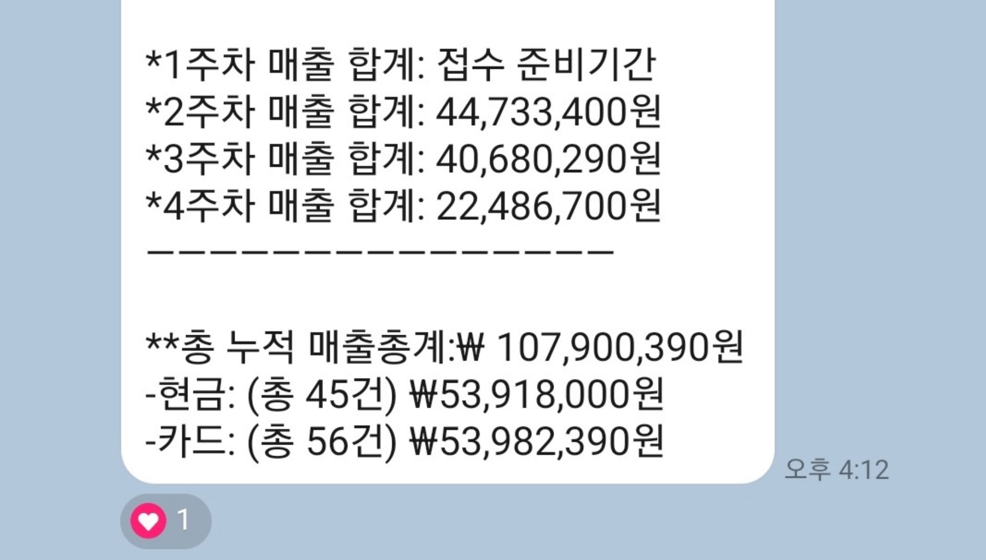 매출 인증 후기 1