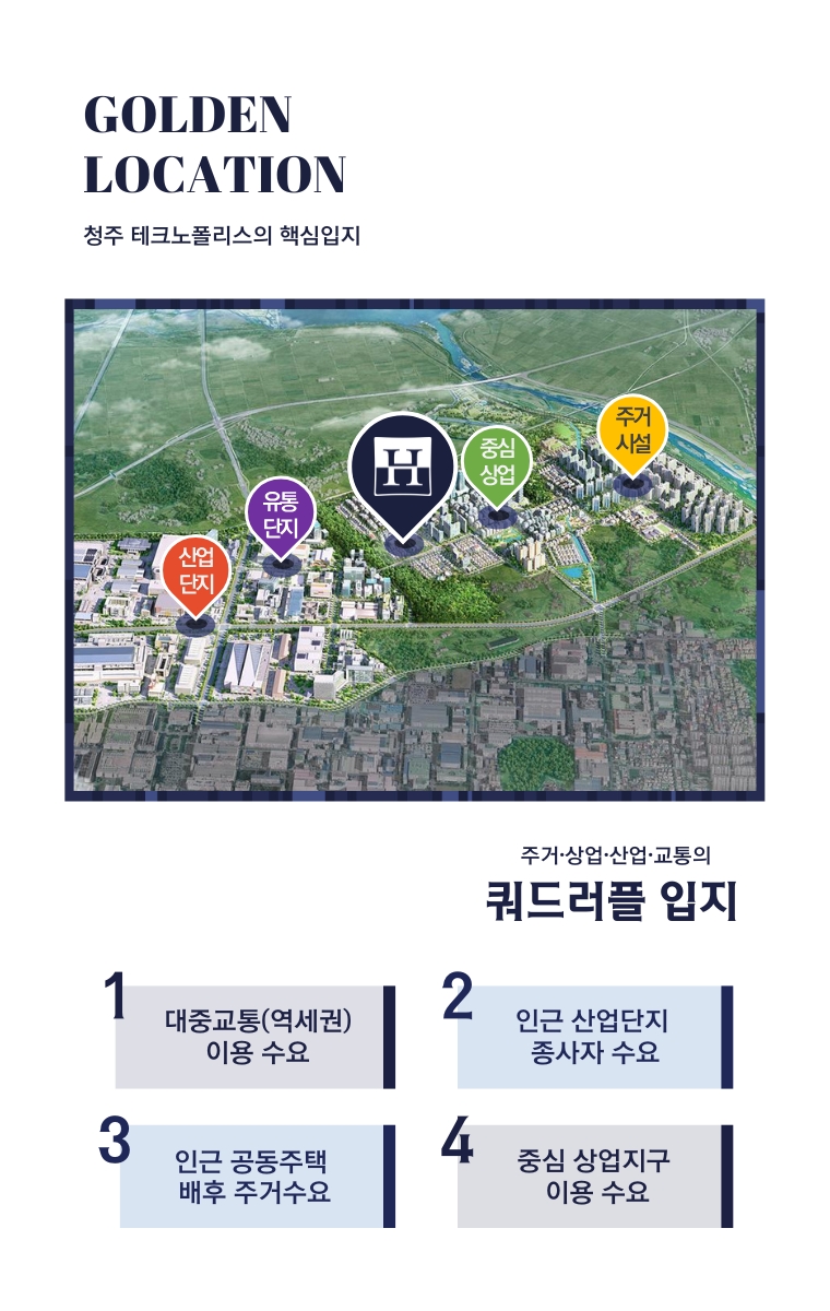 청주테크노폴리스힐데스하임  단지 내 상가ㅣ쿼드러플입지