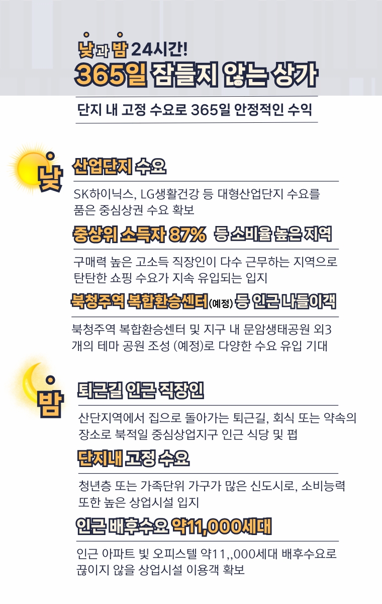 청주테크노폴리스힐데스하임  단지 내 상가ㅣ24시간 잠들지 않는 상가