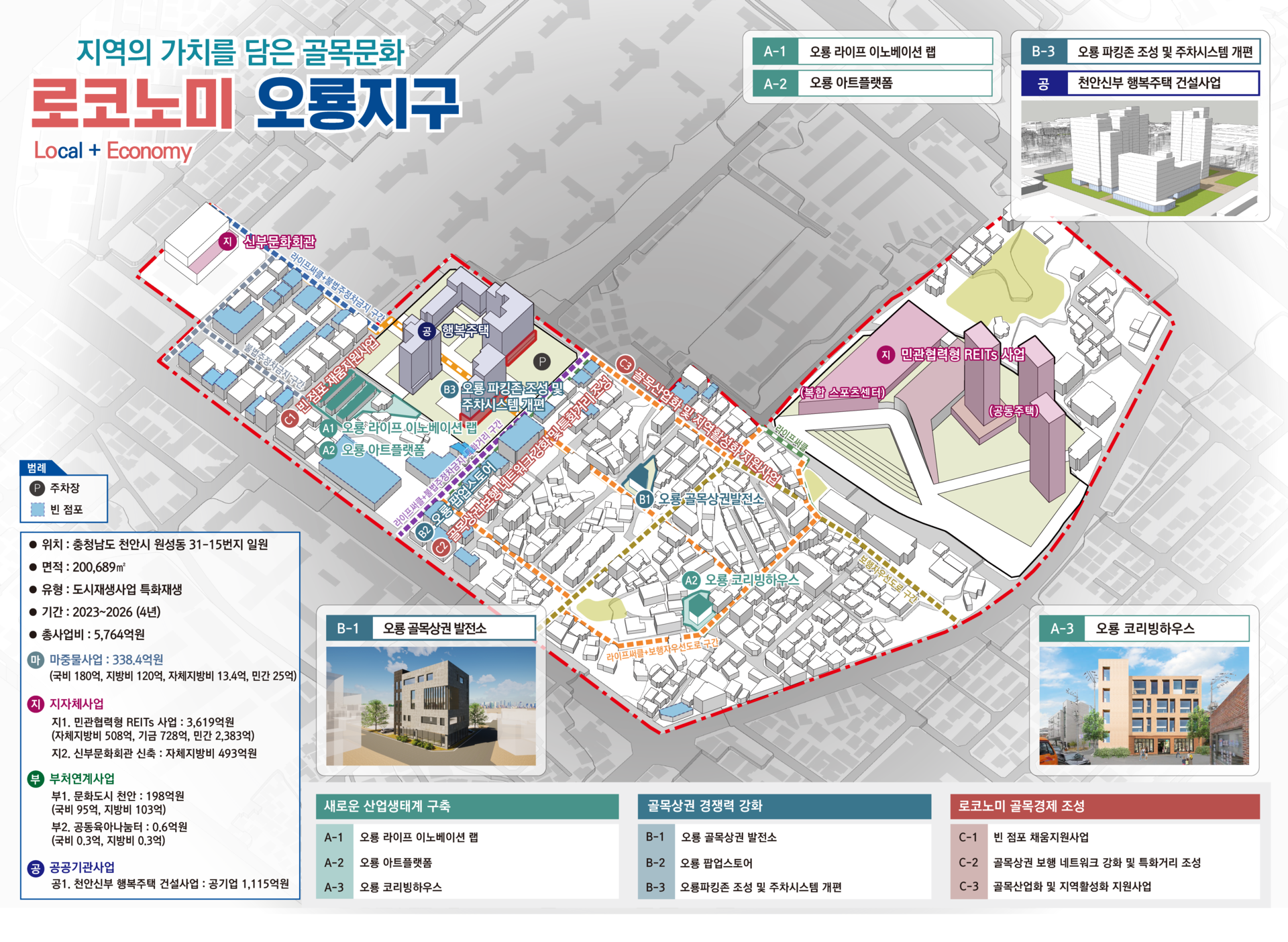천안시, 오룡지구 도시재생활성화계획(특화재생, 1차변경), 2024.