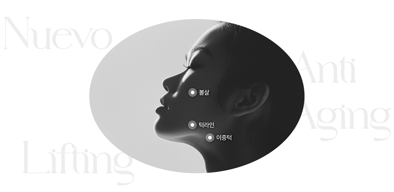 볼살, 턱라인, 이중턱에 인모드 리프팅이 도움이 된다는 예시 이미지입니다.