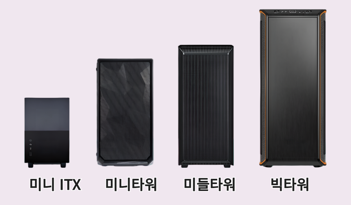 입문자를 위한 PC 케이스 정보와 선택 방법 : 윈도우 정품 구매 방법과 설치 안내 + 무료 인증 방법까지