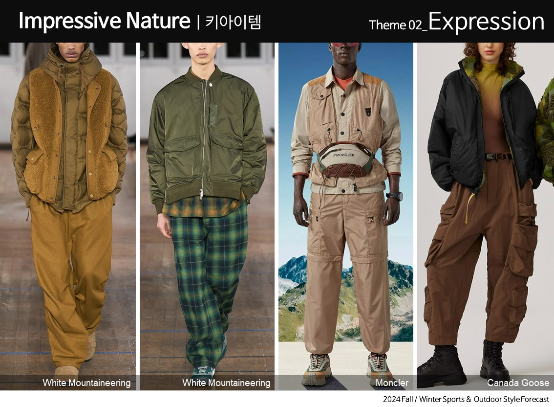 24 F/W Sports & Outdoor Style Forecast: Theme2_Expression_01 Impressive ...