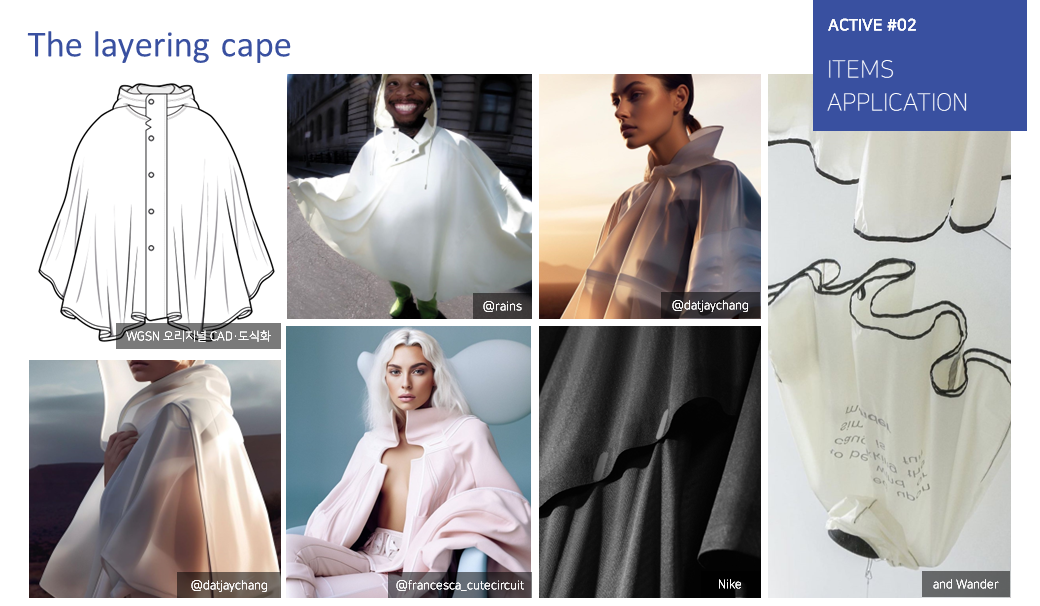 25 S/S Fabric Trend Forecast: Active & Performance Items Application ...