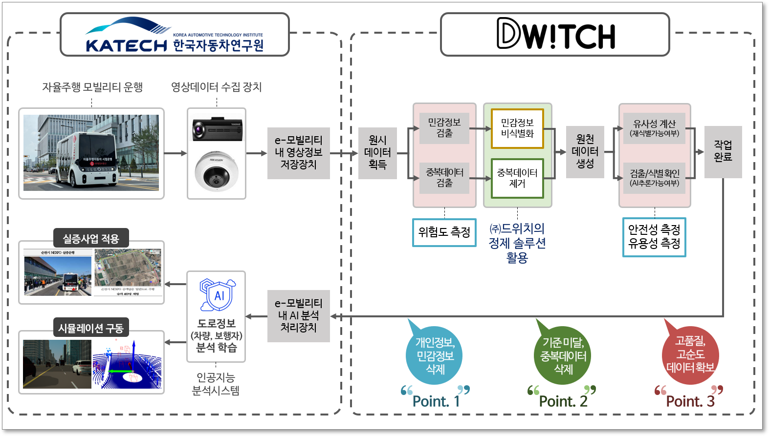 게시판 썸네일