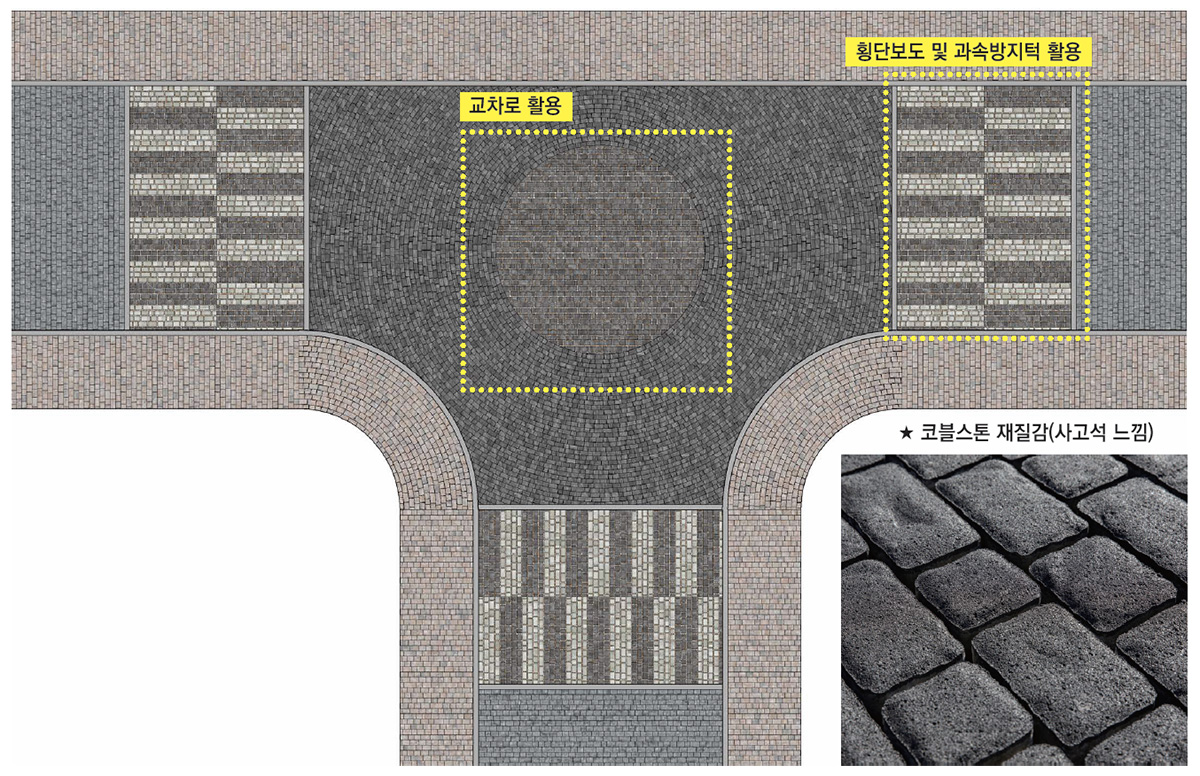 데카스톤 보도블록을 설치할 때 추천하는 대표적인 패턴 디자인 이미지