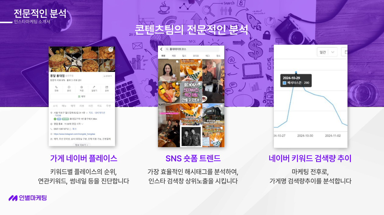 제이지루나에서 운영하는 전문직 블로그 마케팅 전문 회사, 최블마케팅을 소개합니다.