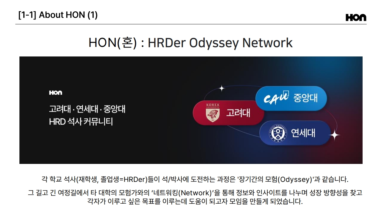 혼(HON)