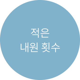 클리피씨 교정 장점 3
