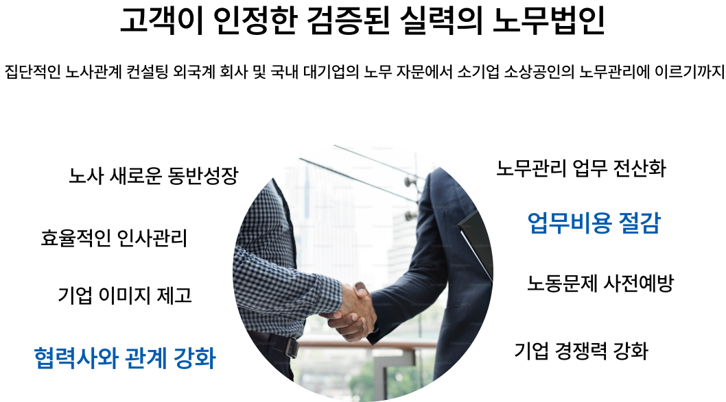 실력의노무법인