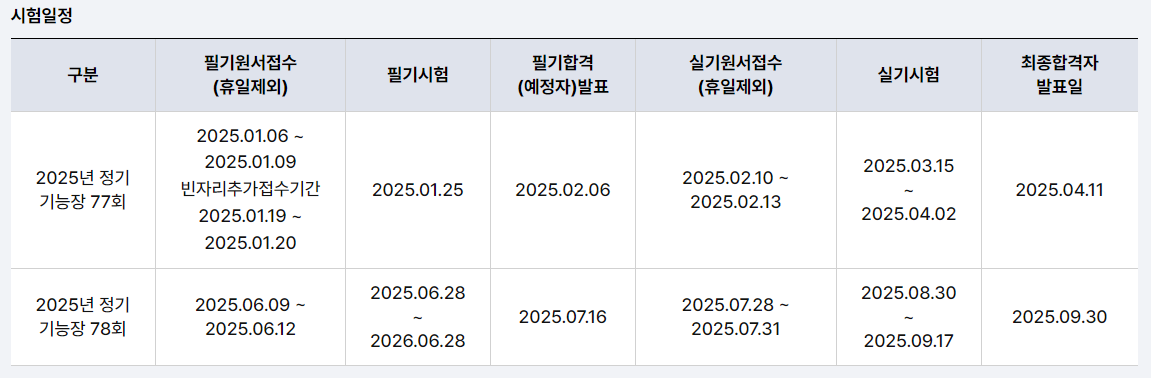 조리기능장 25년 시험일정