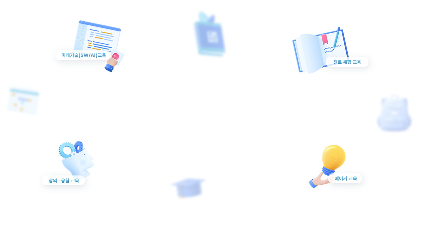 mobile background