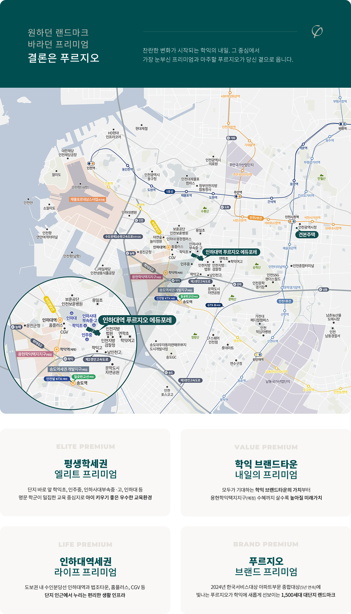 파주 운정 호반써밋 단지안내