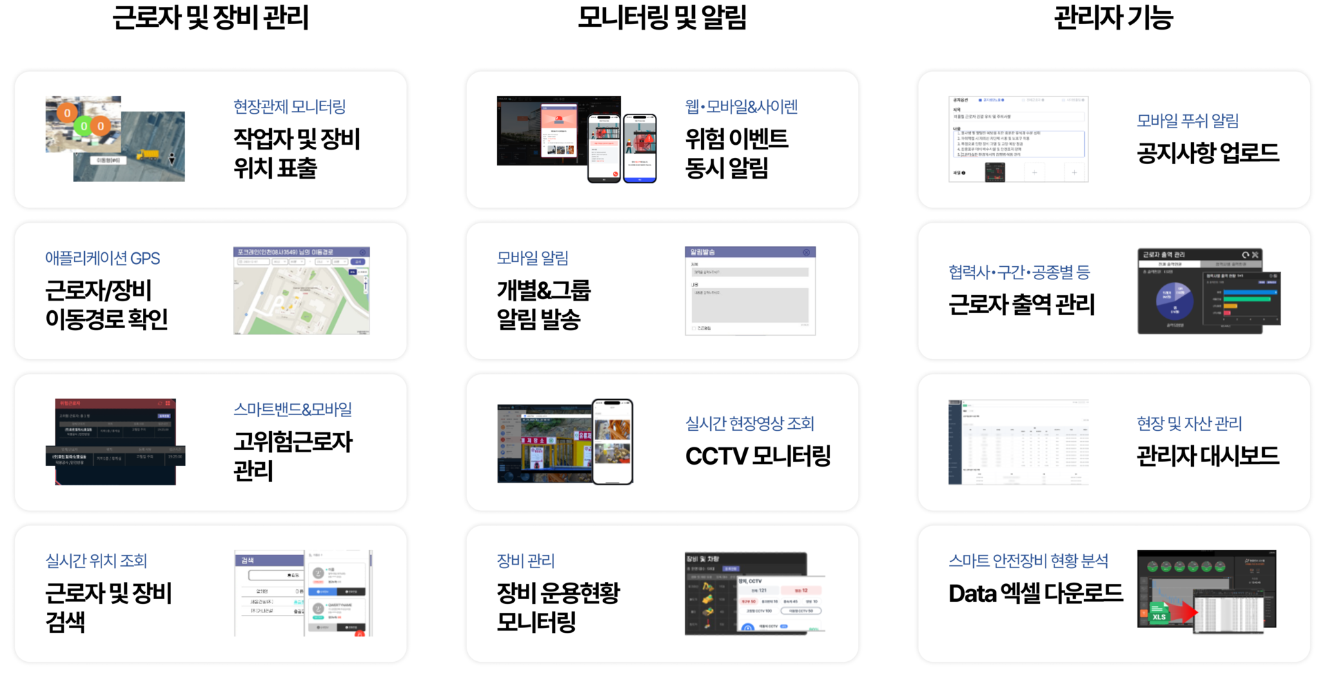 현장 관제 공통 기능-근로자 위치 추적, 장비 모니터링, 위험 이벤트 알림, 출역 관리, 관리자 대시보드 및 엑셀 데이터 다운로드 지원
