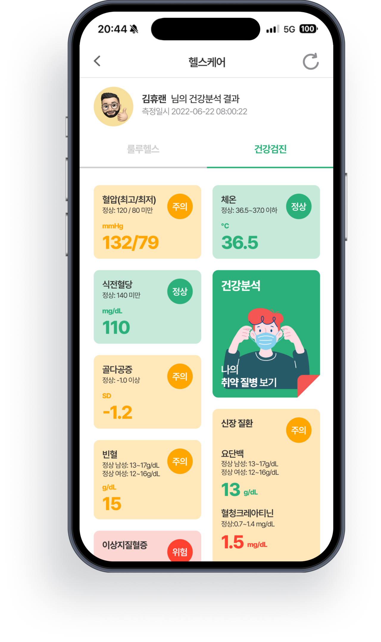 근로자의 건강 측정 데이터를 종합적으로 보여주는 스마트폰 헬스케어 앱 화면. 혈압, 체온, 식전혈당, 골다공증, 간질환, 신장질환 등 항목별 수치와 경고 수준을 표시하며, 건강분석 및 질병 위험도를 쉽게 파악할 수 있음.