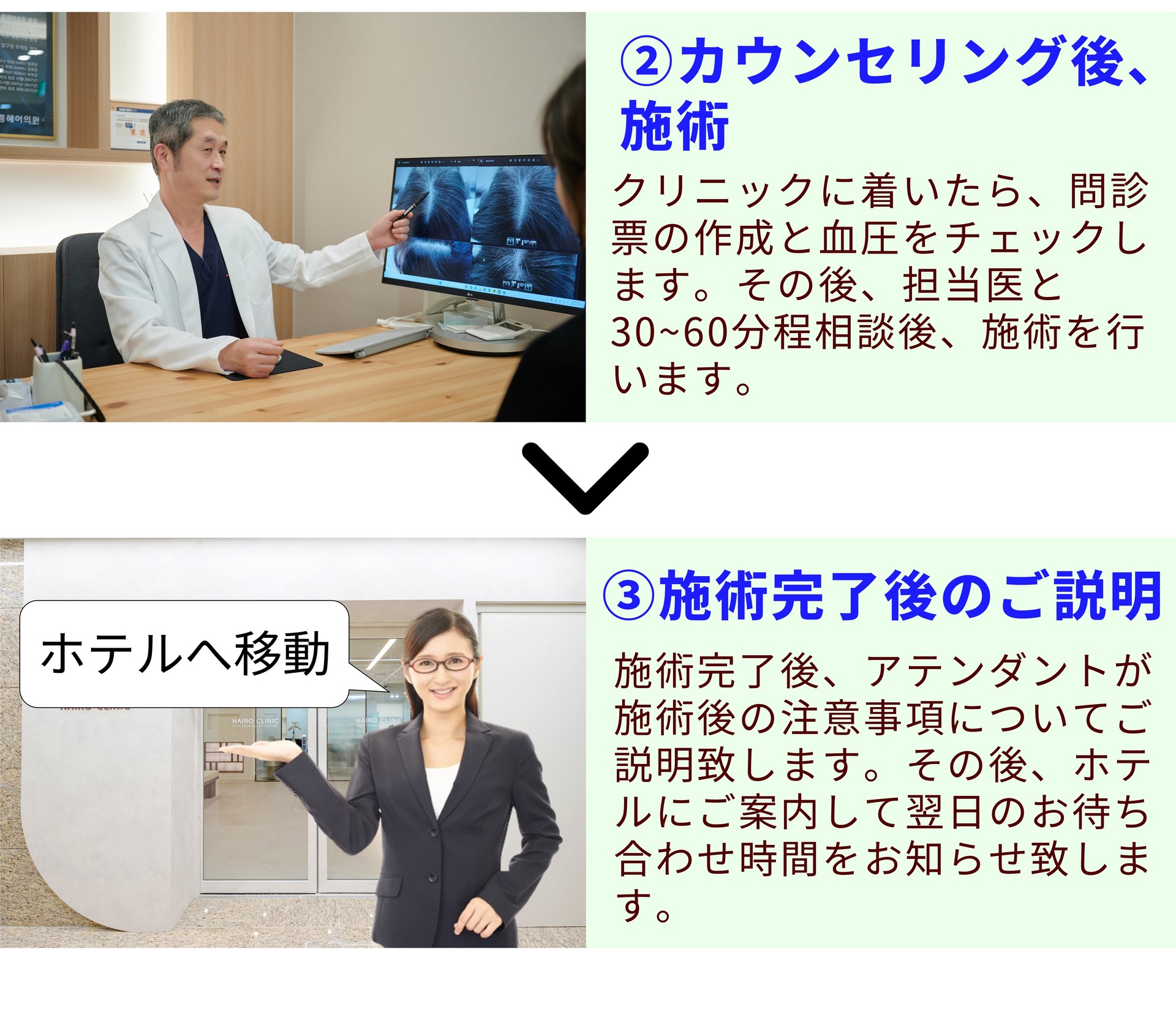 ②カウンセリング後、 施術 クリニックに着いたら、問診票の作成と血圧をチェックします。その後、担当医と30~60分程相談後、施術を行います。 ③施術完了後のご説明 施術完了後、アテンダントが施術後の注意事項についてご説明致します。その後、ホテルにご案内して翌日のお待ち合わせ時間をお知らせ致します。