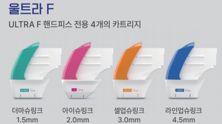 슈링크유니버스 깊이별 4가지 카트리지 더마슈링크, 아이슈링크, 셀업슈링크, 라인업슈링크 원주피부과 원더스의원
