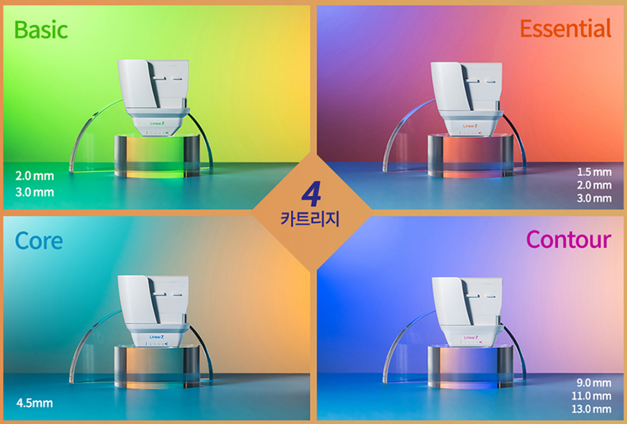 리니어지 리프팅의 네가지 카트리지 종류, 베이직, 에센셜, 코어, 컨투어 원주피부과 원더스의원