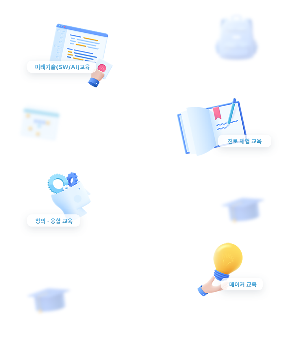 mobile background