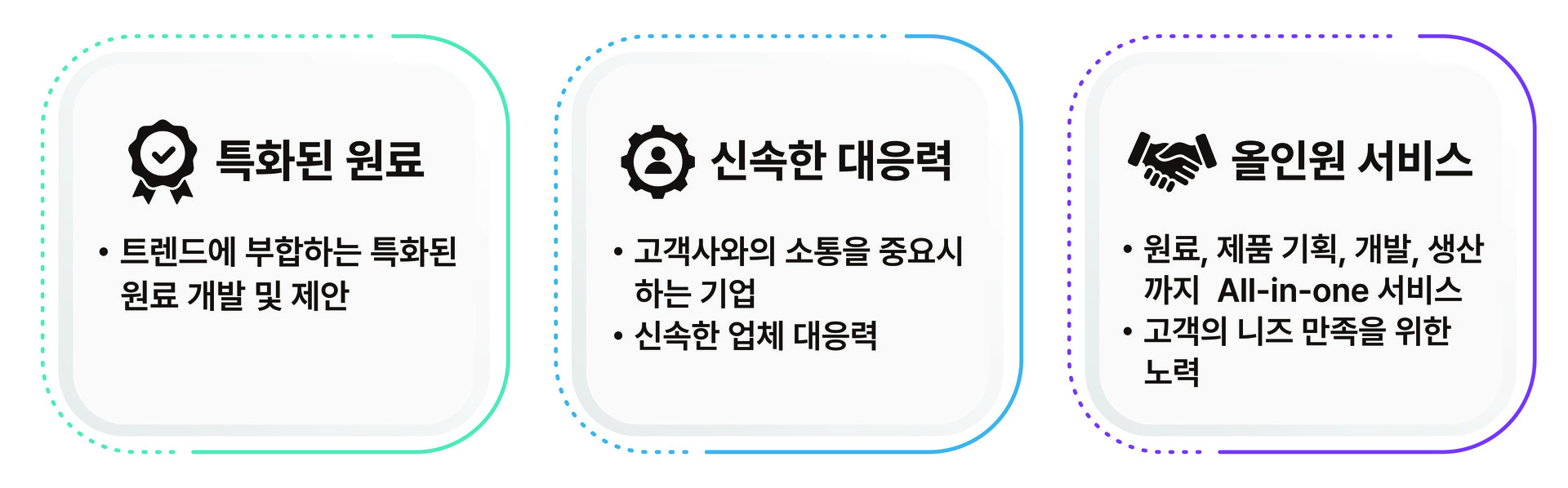 비앤비엘 경쟁력