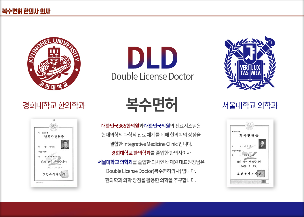 대한민국365한의원_의사&한의사 복수면허 대표원장