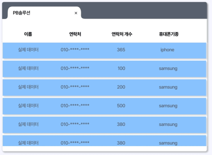 유포 차단을 위한 강제 경로 무효화 솔루션 