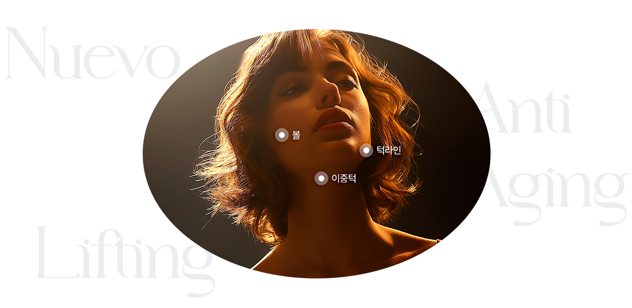 가로로 긴 타원형 이미지틀 안에 여성의 얼굴 사진이 있습니다. 볼, 이중턱, 턱라인에 흰색 원을 배치하여 강조하고 있습니다.