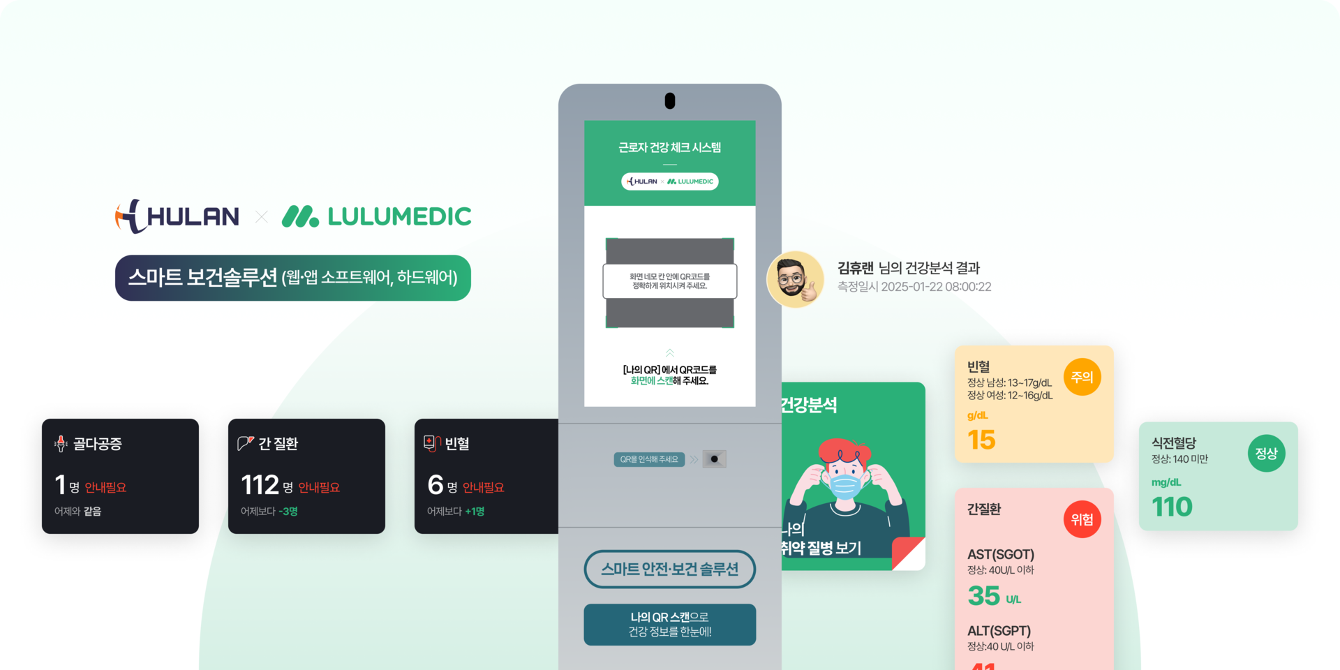 근로자 건강 데이터를 분석하여 이상 징후를 식별하고, 질병 위험을 시각화해 안내하는 스마트 보건 관리 시스템-모바일 앱 기반 건강검진 분석, 간질환∙빈혈 등 국민건강보험 데이터 연동 실시간 결과 제공