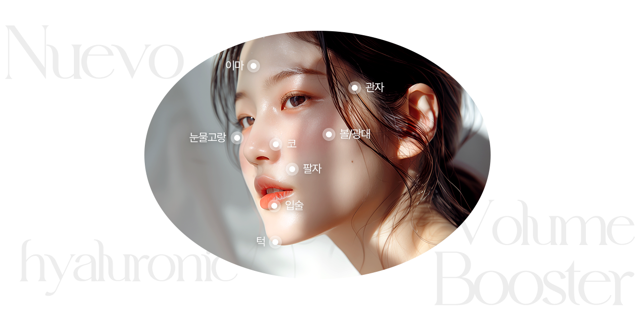 필러 시술부위를 알아보기 쉽게 표현한 이미지입니다. 여성의 얼굴에 이마, 관자, 코 등 필러 시술이 가능한 부위에 흰 점을 배치해 강조했습니다.