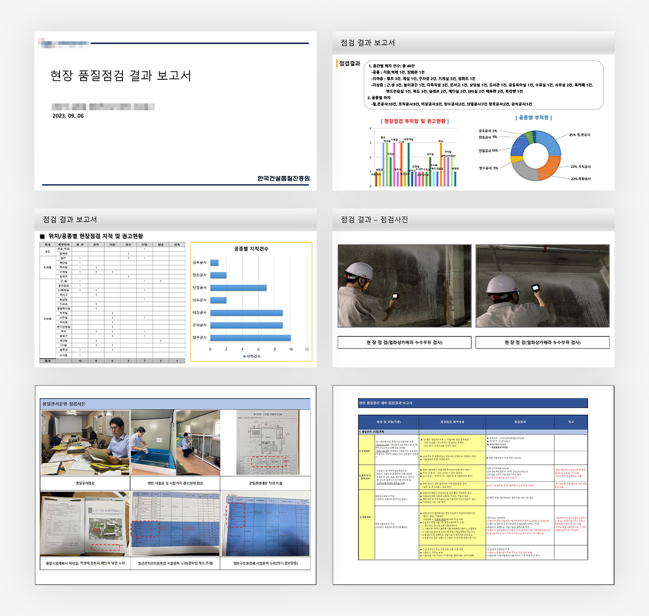 한국건설품질진흥원 품질점검 결과보고서 양식